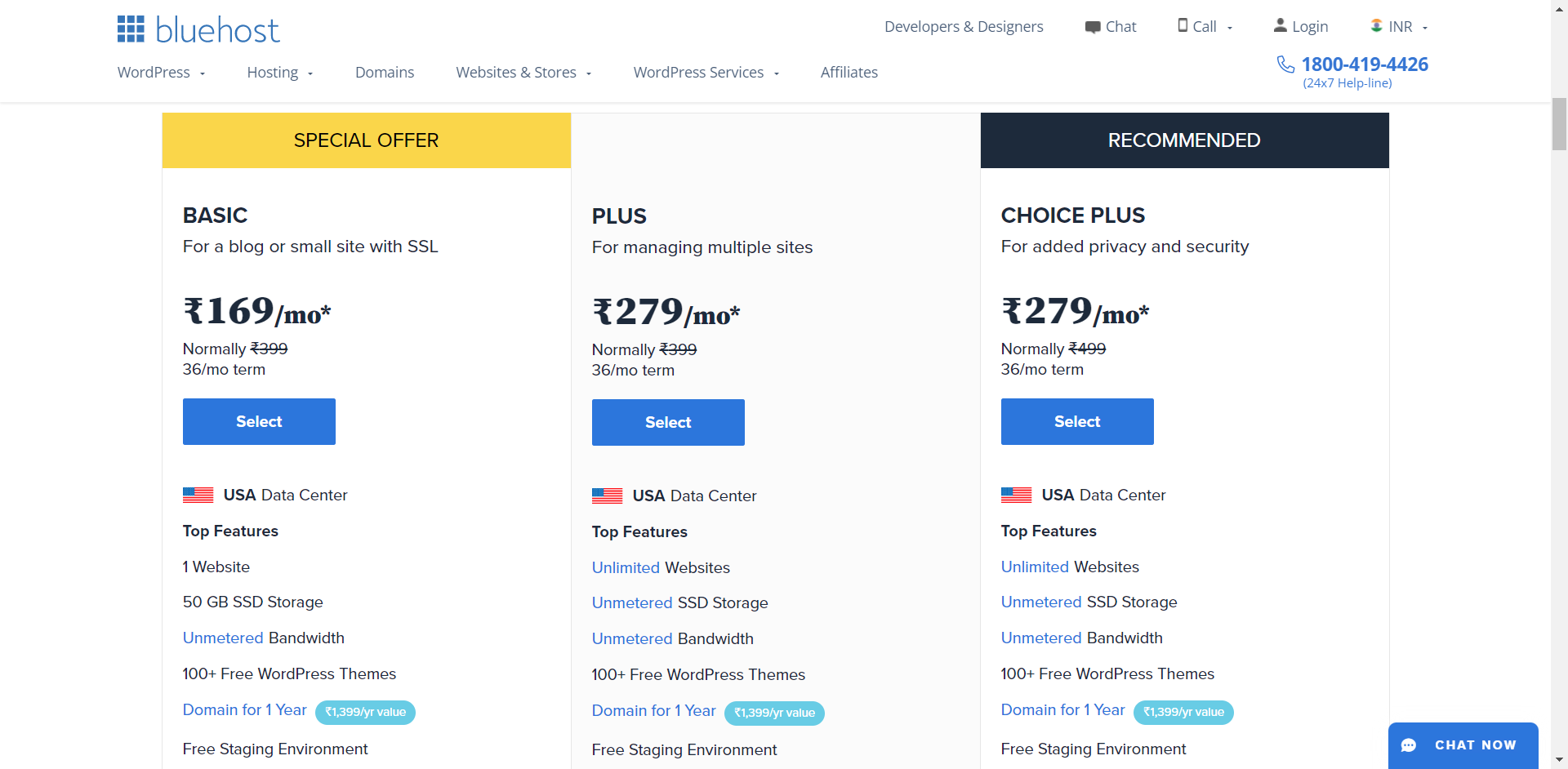 The Ultimate Guide To Website Development Cost In India | ABS