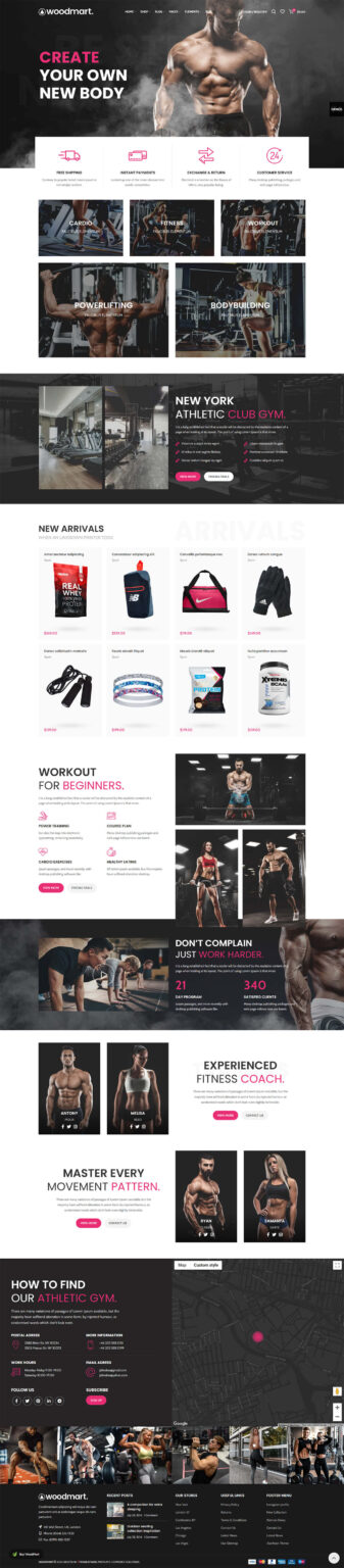 Top 10+ ECommerce Website Design Templates | Aero Business Solutions